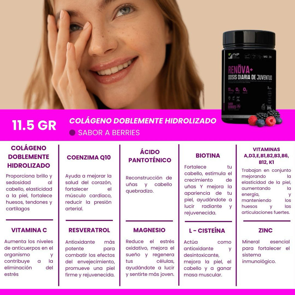RENÖVA+ | Tu dosis Diaria de Juventud y Vitalidad