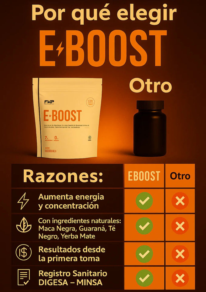 🔥 ¿Cansado de fallar cuando más importa?