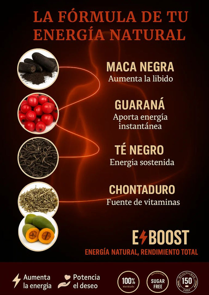 🔥 ¿Cansado de fallar cuando más importa?